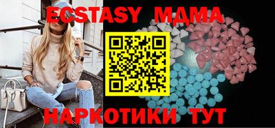прущие грибы Донской